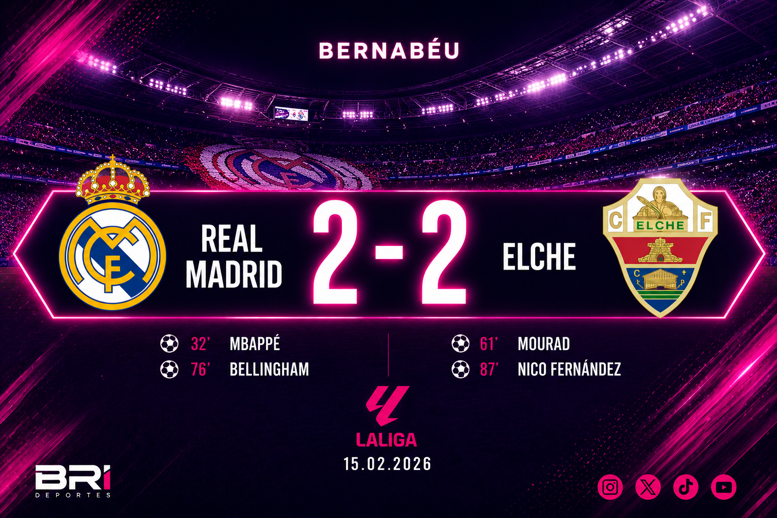 Real Madrid vs Elche en LaLiga 2025 con el marcador 2-2 y los escudos de ambos equipos