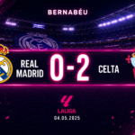 Real Madrid vs Celta de Vigo en LaLiga 2025 con el marcador 0-2 y los escudos de ambos equipos
